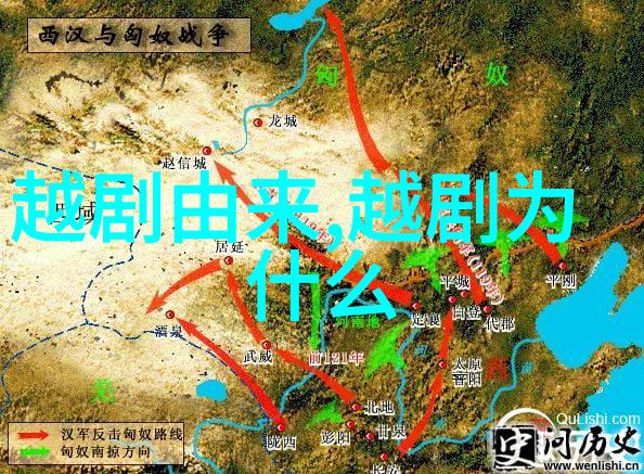 第二节布景样式